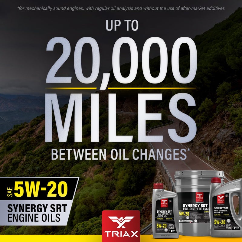 TRIAX Synergy SRT 5W-20 - Full Synthetic, Friction Modified Engine Oil - 20K Miles, API SP Licensed, 3x Wear Protection - Nano Boron and Moly Friction Modified (1 Quart) - Image 3